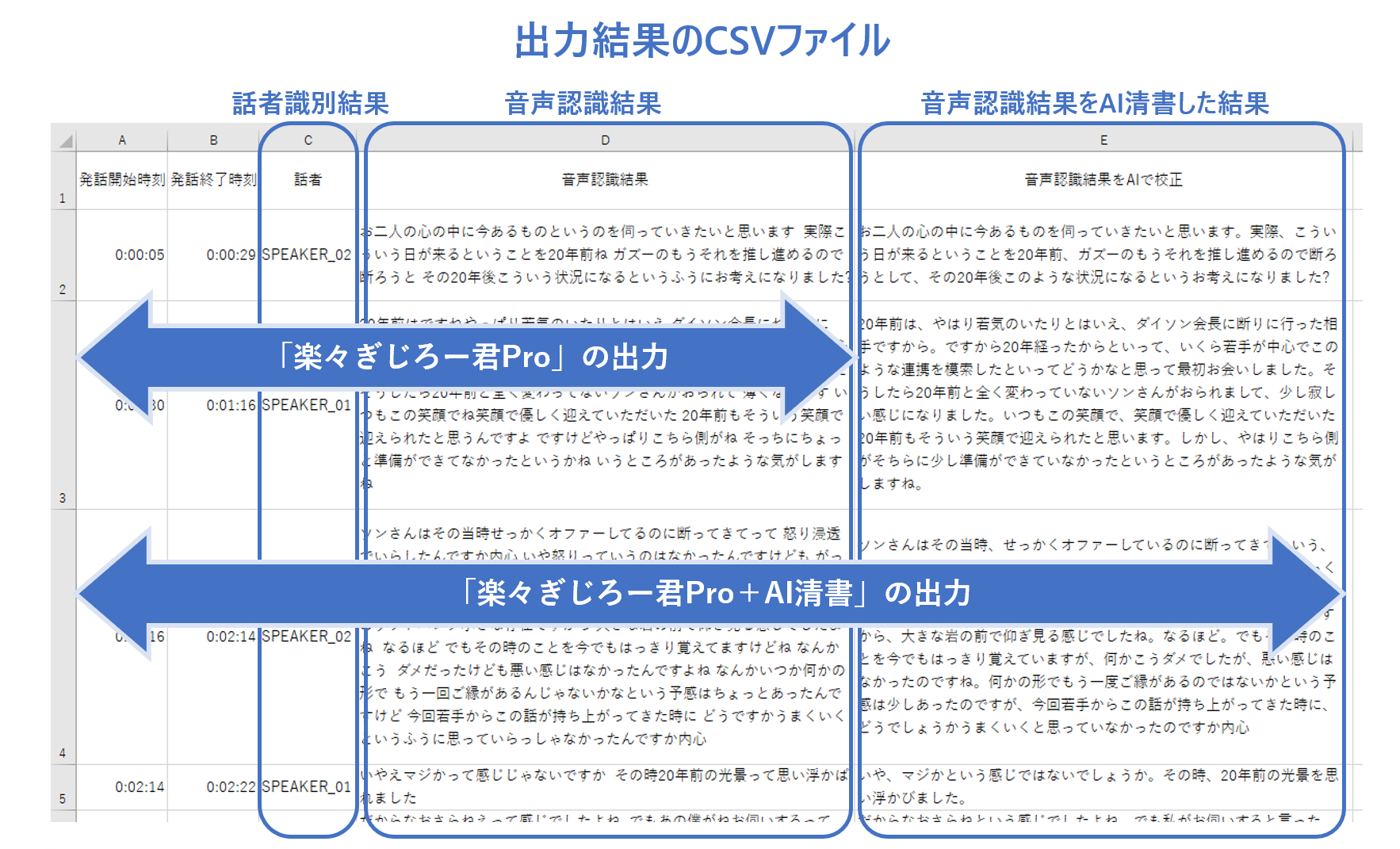 AI清書機能のイメージ2