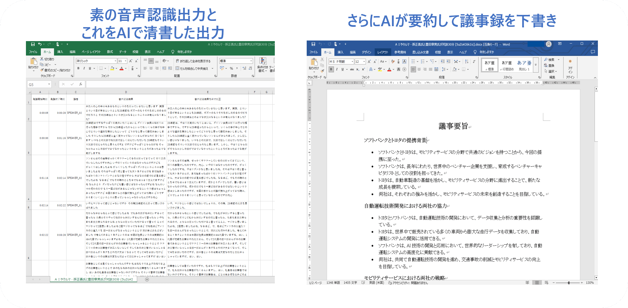 AI要約機能のイメージ