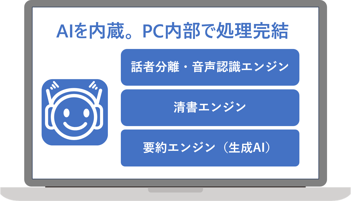 オフライン音声認識は利用無制限。外部にデータを出さない