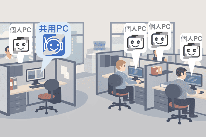 スクショしたろー君とセットで利用するイメージ